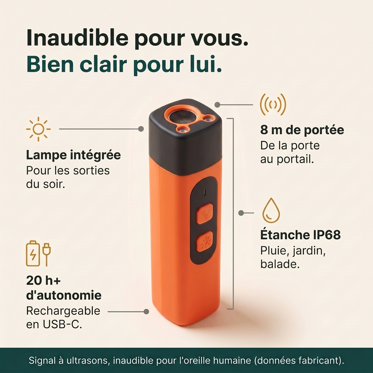 Chut! La Solution Anti-Aboiement