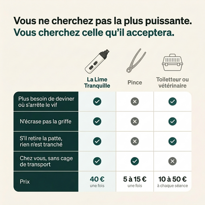 La Lime Tranquille